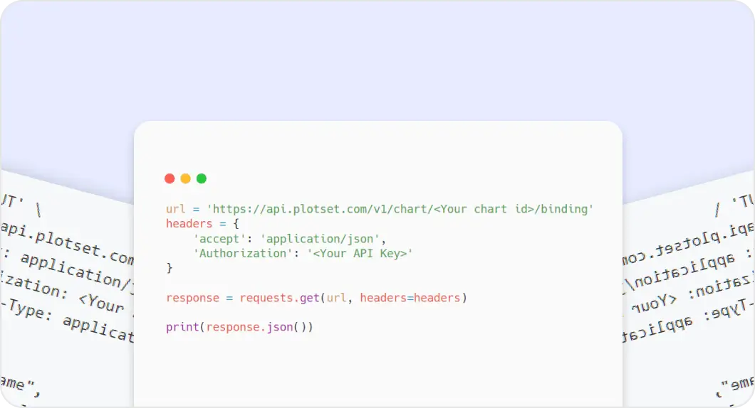 Instant APIs