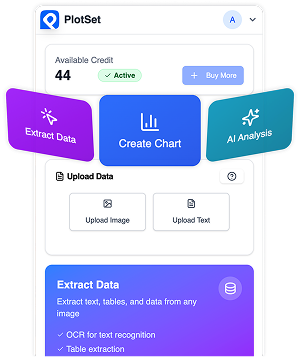 AI Assistant
