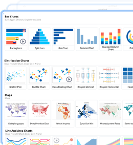 Dashboard Example
